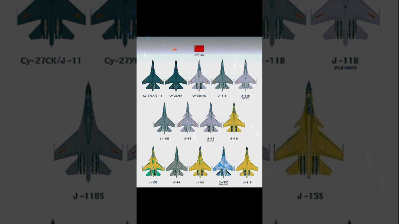 Cy-35C🇷🇺, j-15🇨🇳, j-16 fighter planes #shortsvideo #shorts