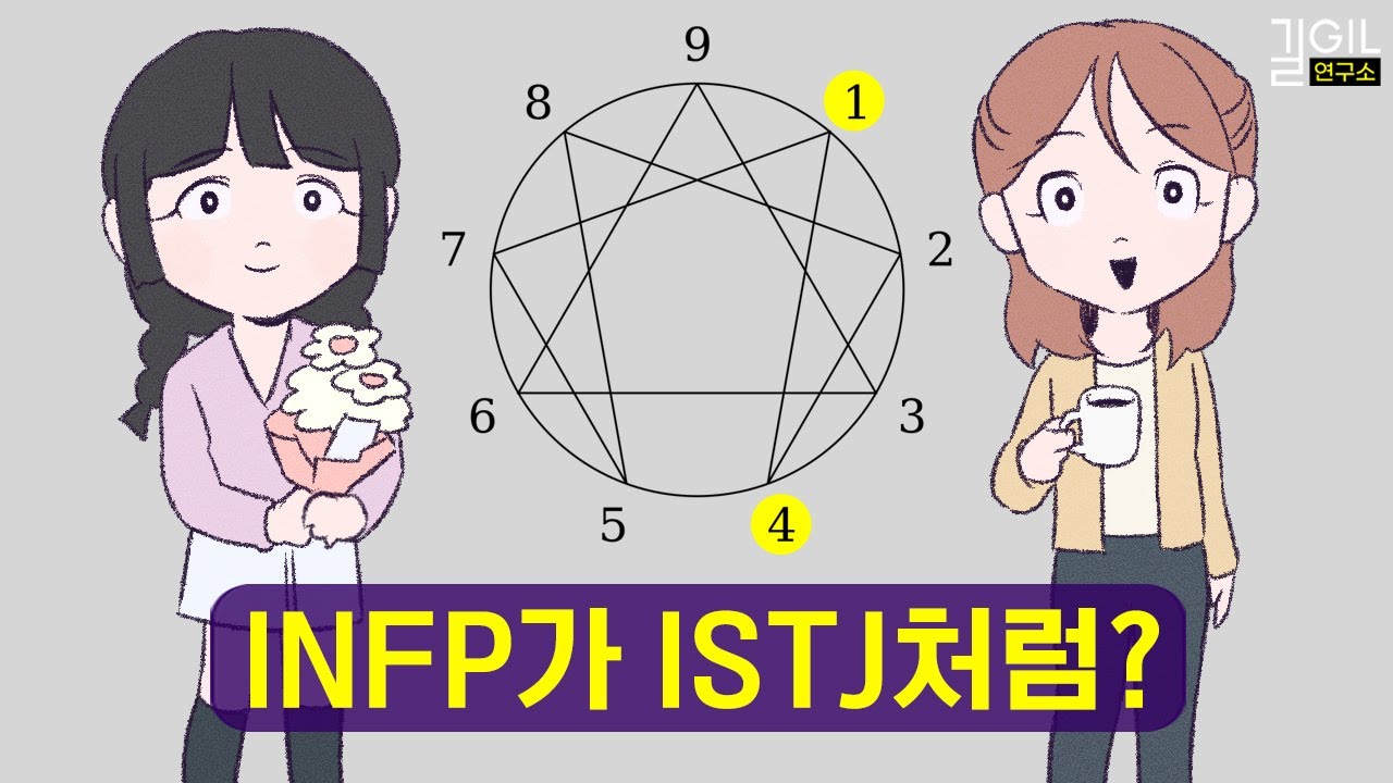 INFP가 ISTJ처럼 보이는 이유
