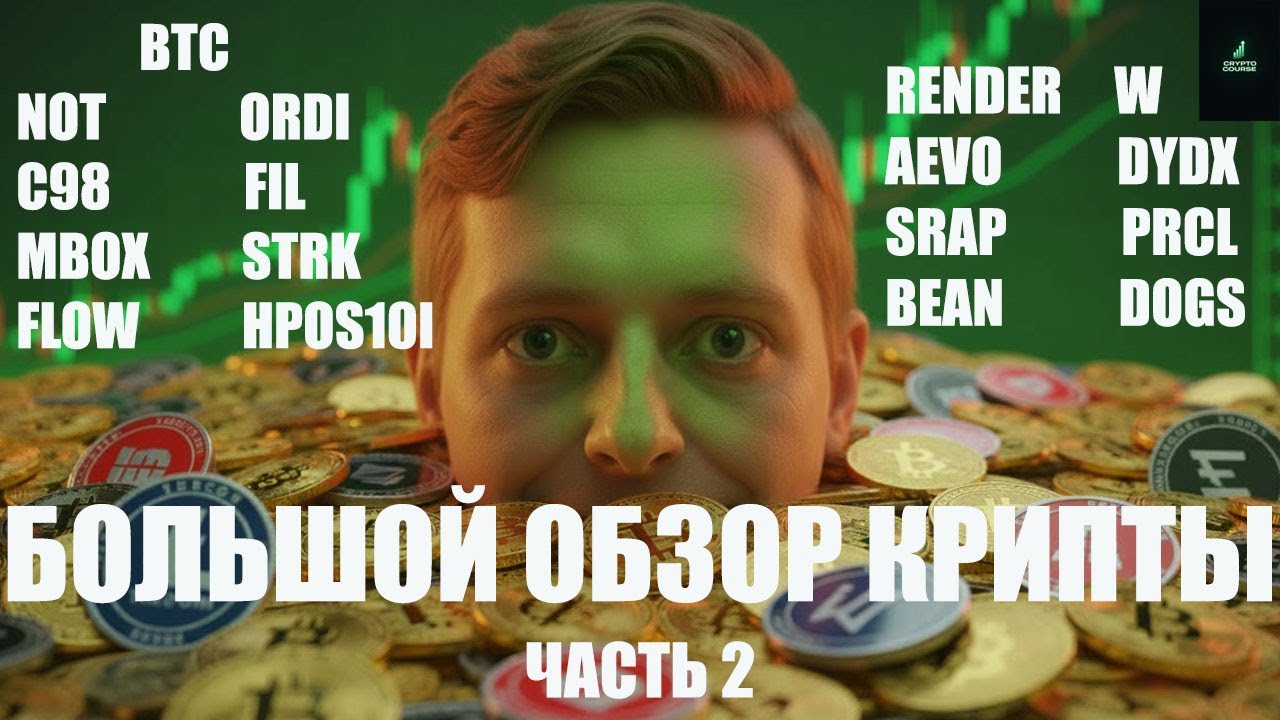 БОЛЬШОЙ ОБЗОР: BTC, NOT,  STRK, W, FIL, RENDER, C98, DYDX, AEVO, HPOS10I, DOGS, MBOX, FLOW, PRCL...