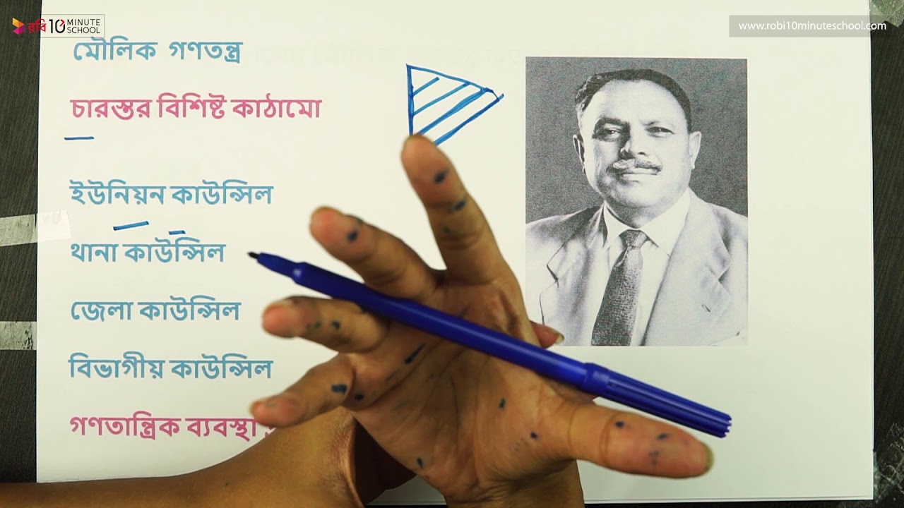 ০৪.১২. অধ্যায় ৪ : পাকিস্তান আমলে বাংলা - আইয়ুব খানের ক্ষমতা দখল  ও মৌলিক গণতন্ত্র [HSC]