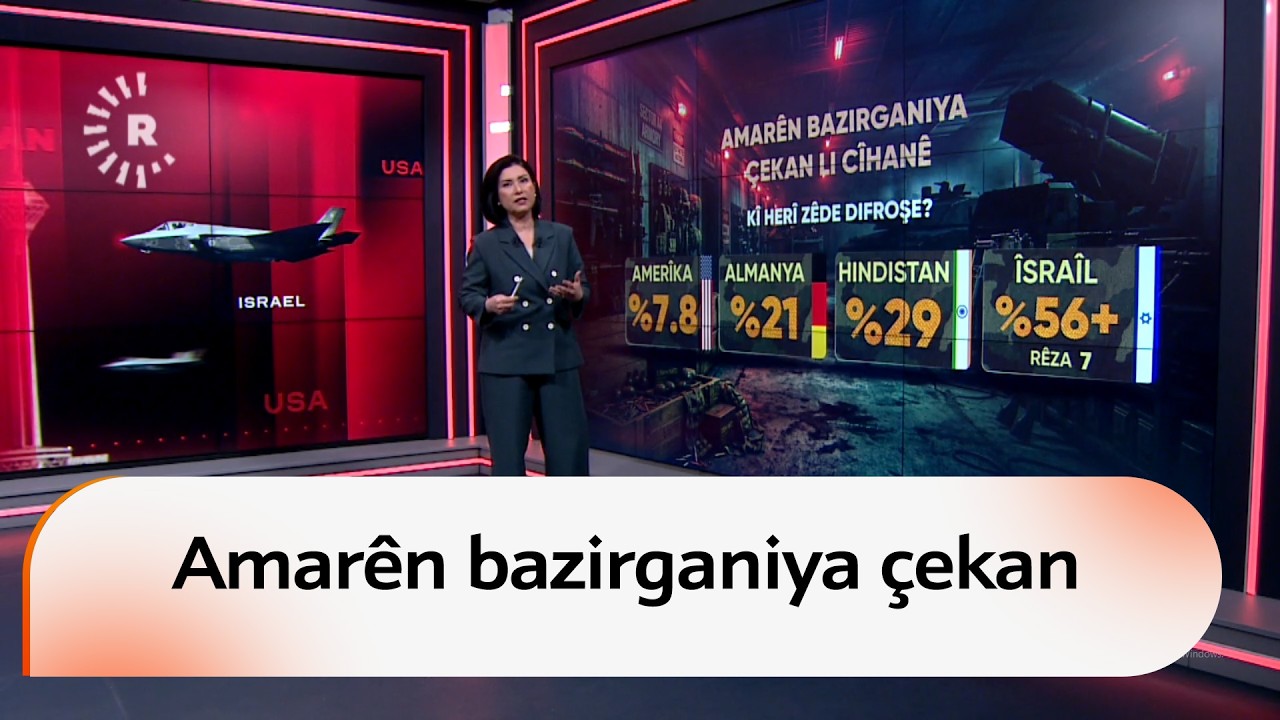 Amarên bazirganiya çekan li cîhanê