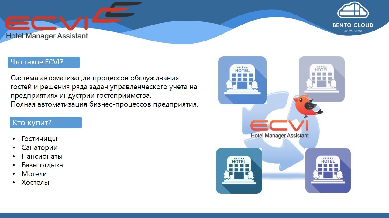 ECVI. Эффективное управление отелем