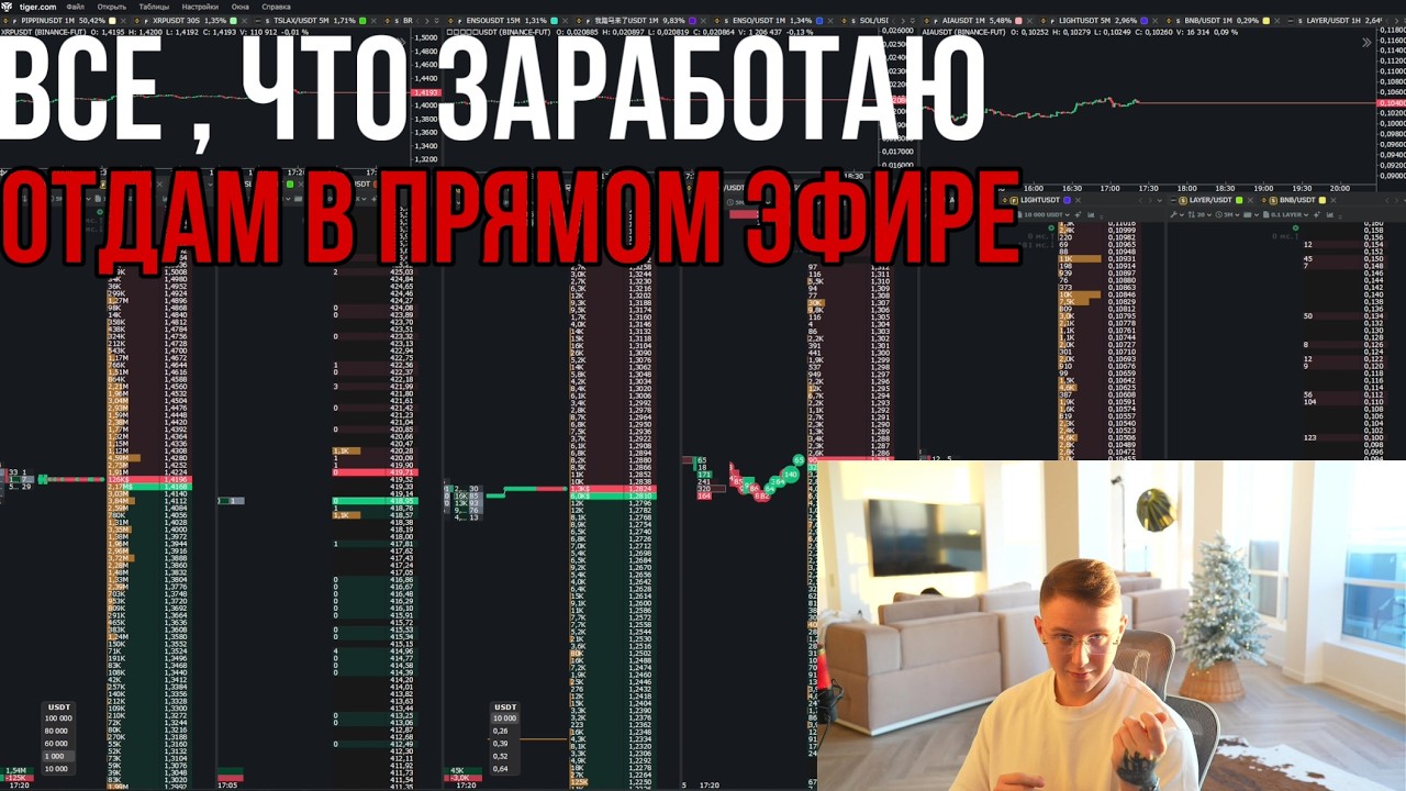 ВСЕ ЧТО ЗАРАБОТАЮ ОТДАМ ТЕБЕ I Скальпинг I Трейдинг