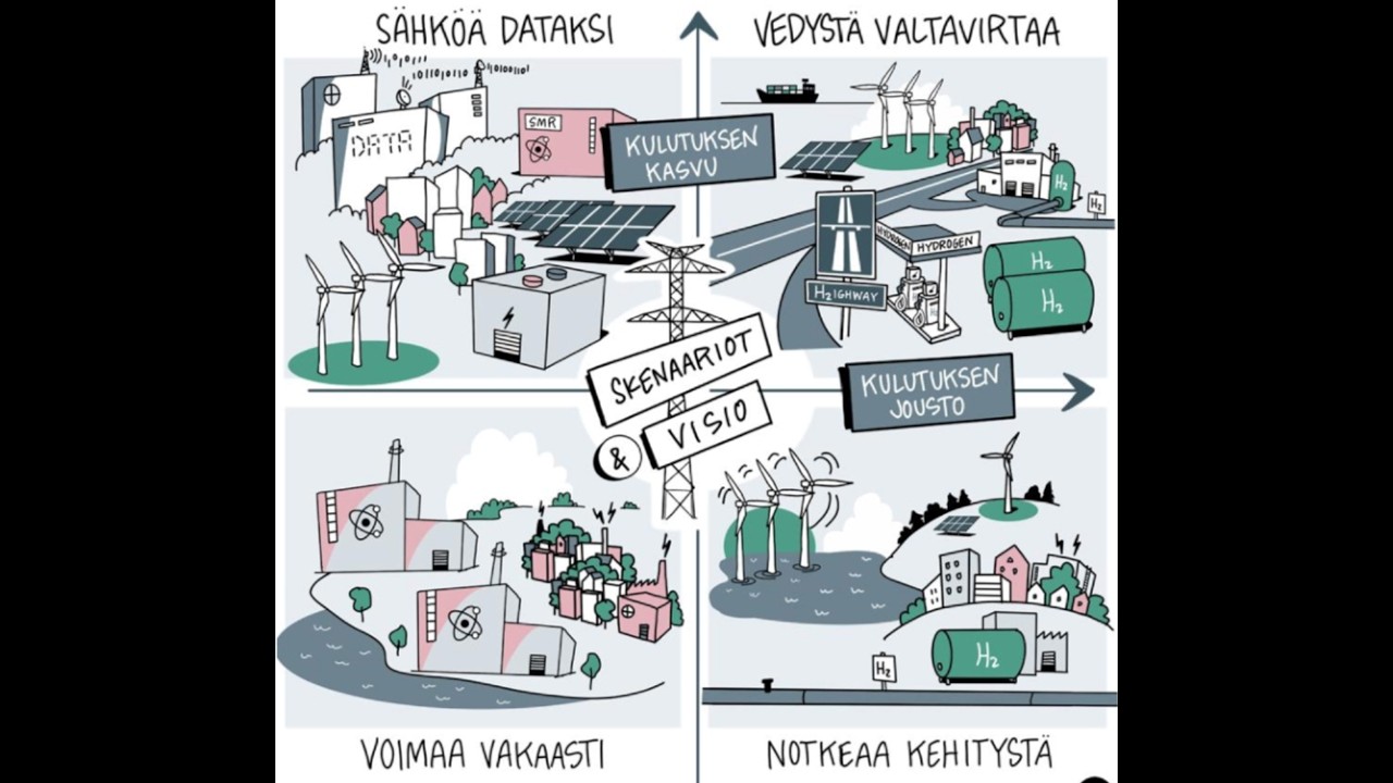 Suomen Vetylaakso ry:n Kantaverkko-webinaari