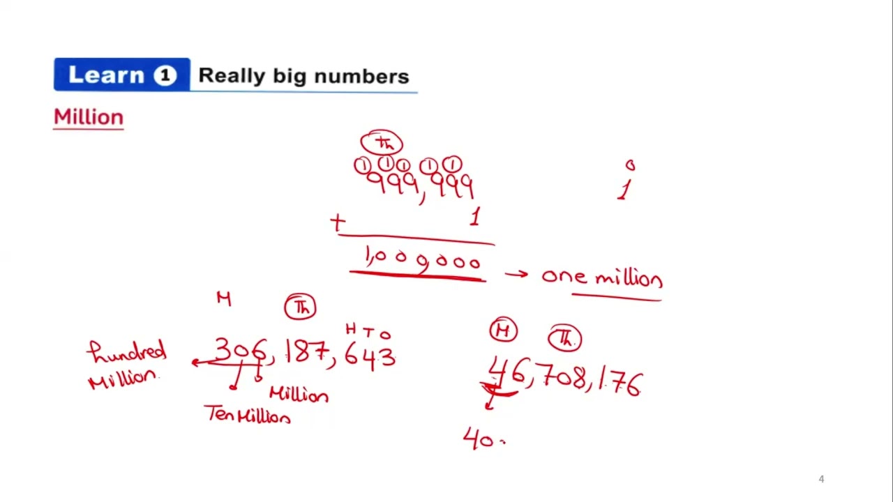 unit 1 lesson 1&2 big numbers -changing values