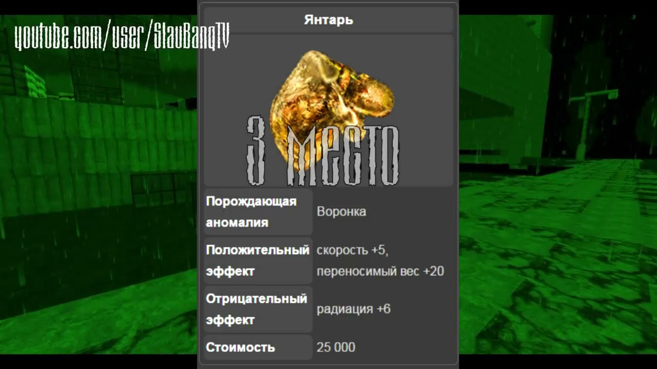 STALCRAFT Топ 5  Самые полезные артефакты