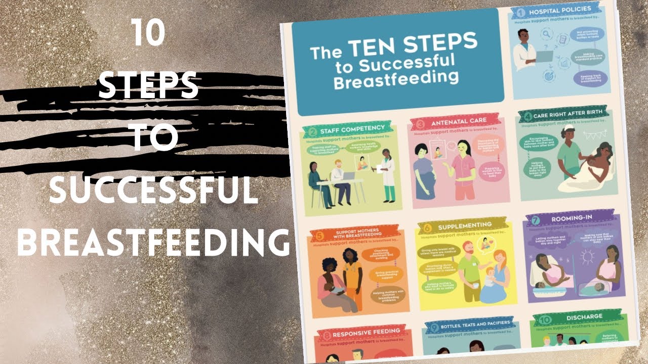 10 Steps to Successful Breastfeeding