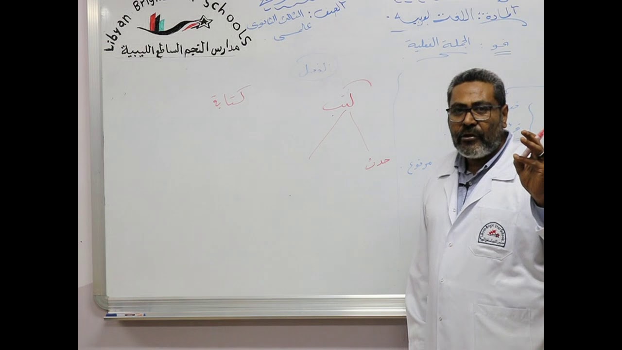 اللغة العربية للصف الثالث الثانوي العلمي /  النحو -  درس الجملة الفعلية