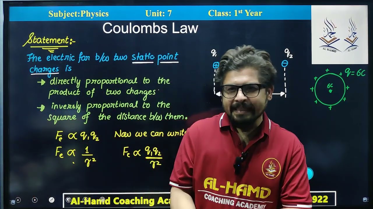 Lec #02 || Coulombs Law || 2nd Year || By: Sir Afnan Bakht || Physics
