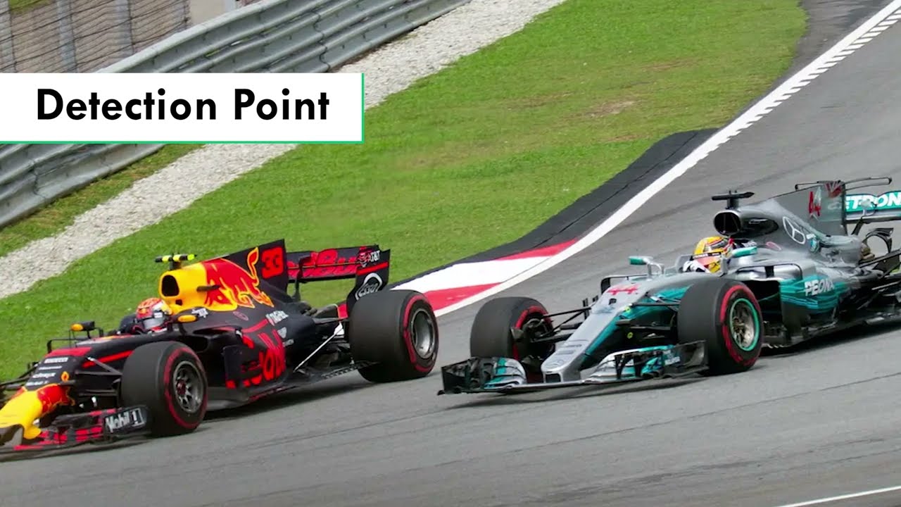Decoding Drag Reduction System (DRS) in Formula 1: How Does It Work?
