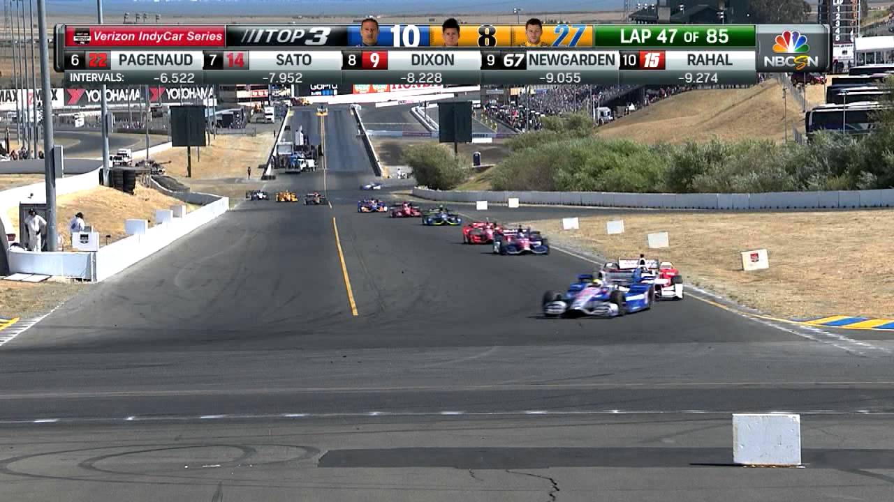 2015 GoPro Grand Prix of Sonoma | INDYCAR Classic Full Race Replay