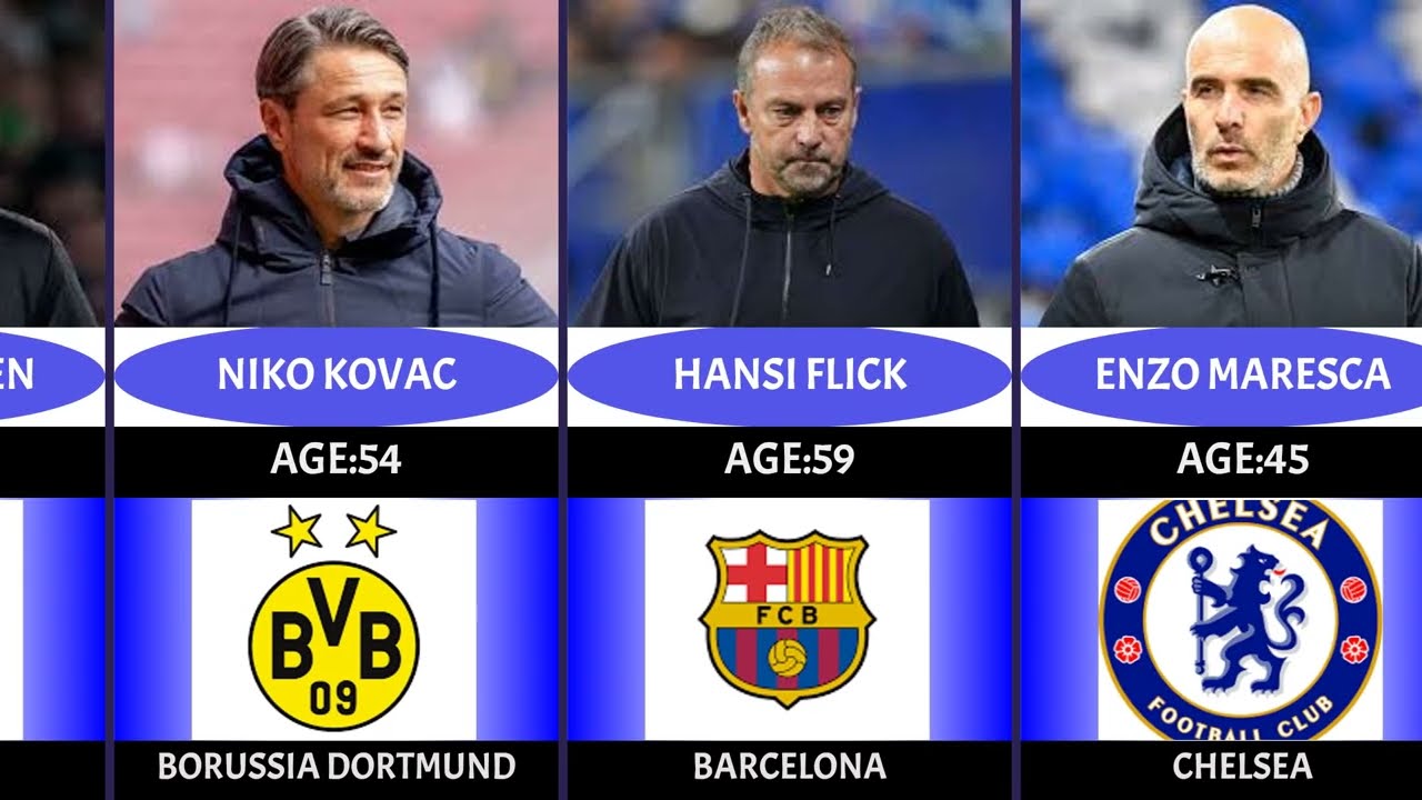 Top Champions League Coaches 2025/26 — Most Tactical Geniuses, Winners & Dark Horses! 🔥⚽