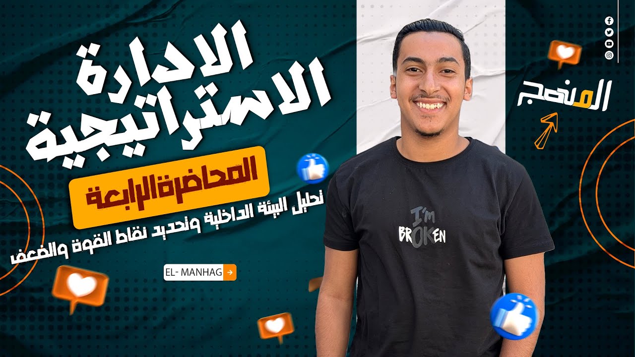 الادارة الاستراتيجية | المحاضرة الرابعة  