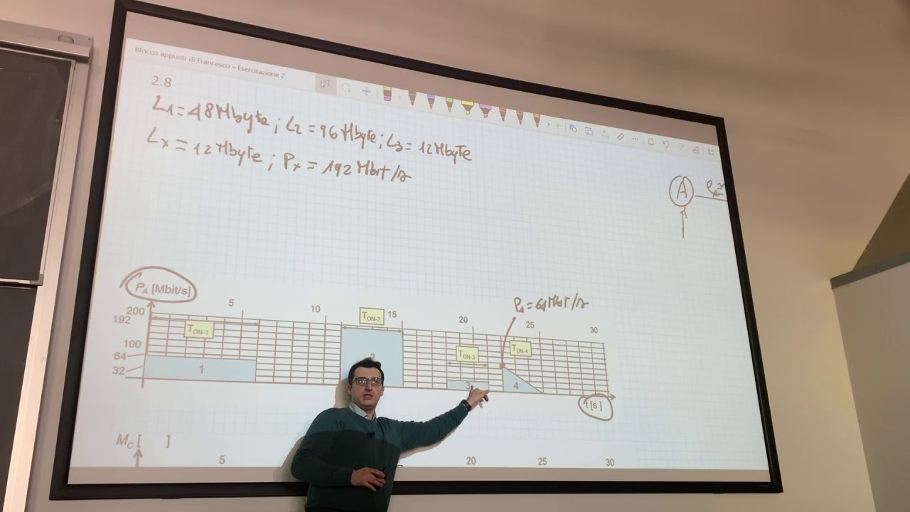 Lezione 8a Esercizi Livello Fisico 18032019