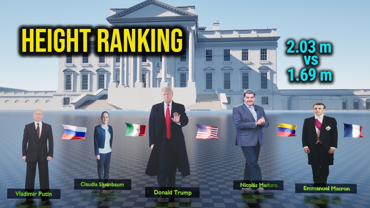 The Tallest Presidents and World Leaders 😱