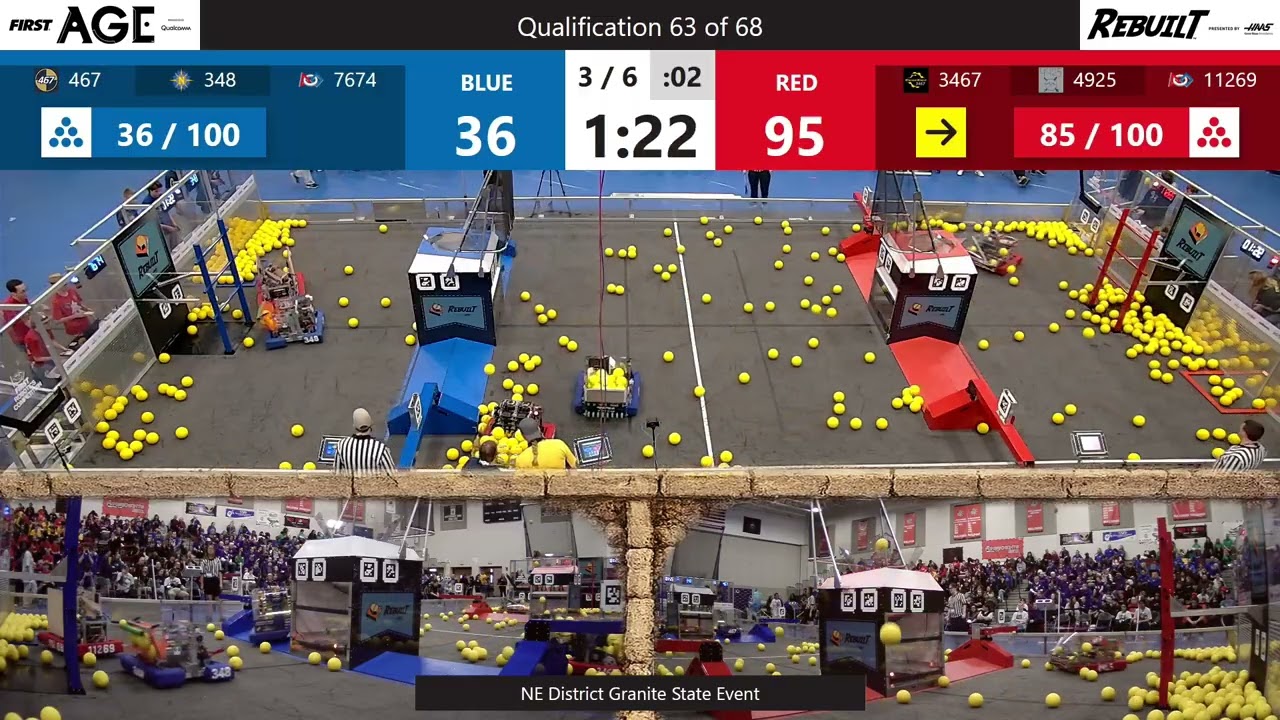 Qualification 63 - NE District Granite State Event