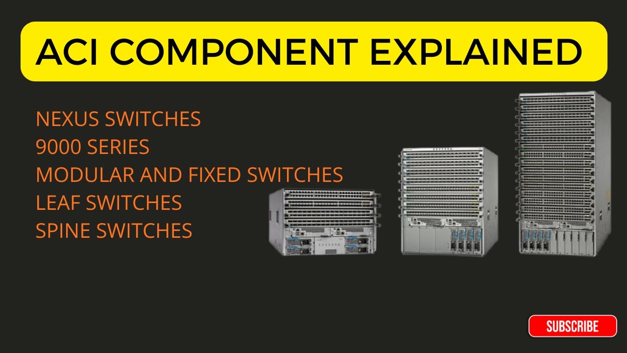 Cisco ACI components Explained | APIC Fabric Bring-Up Step by Step