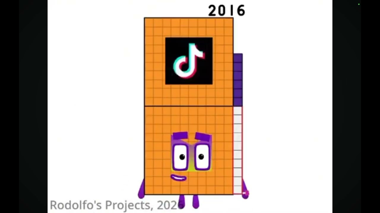 Yearblocks band 2001 to 2026