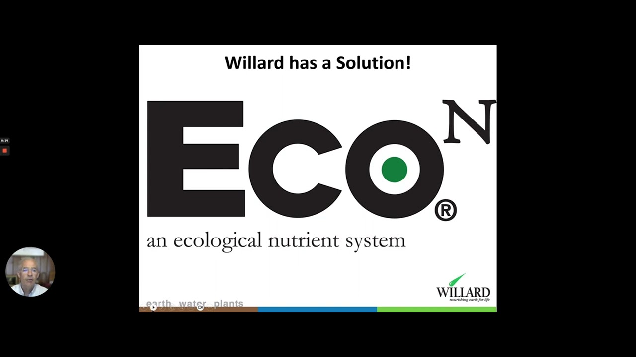 Minute with Mike Saving money on sidedress Nitrogen