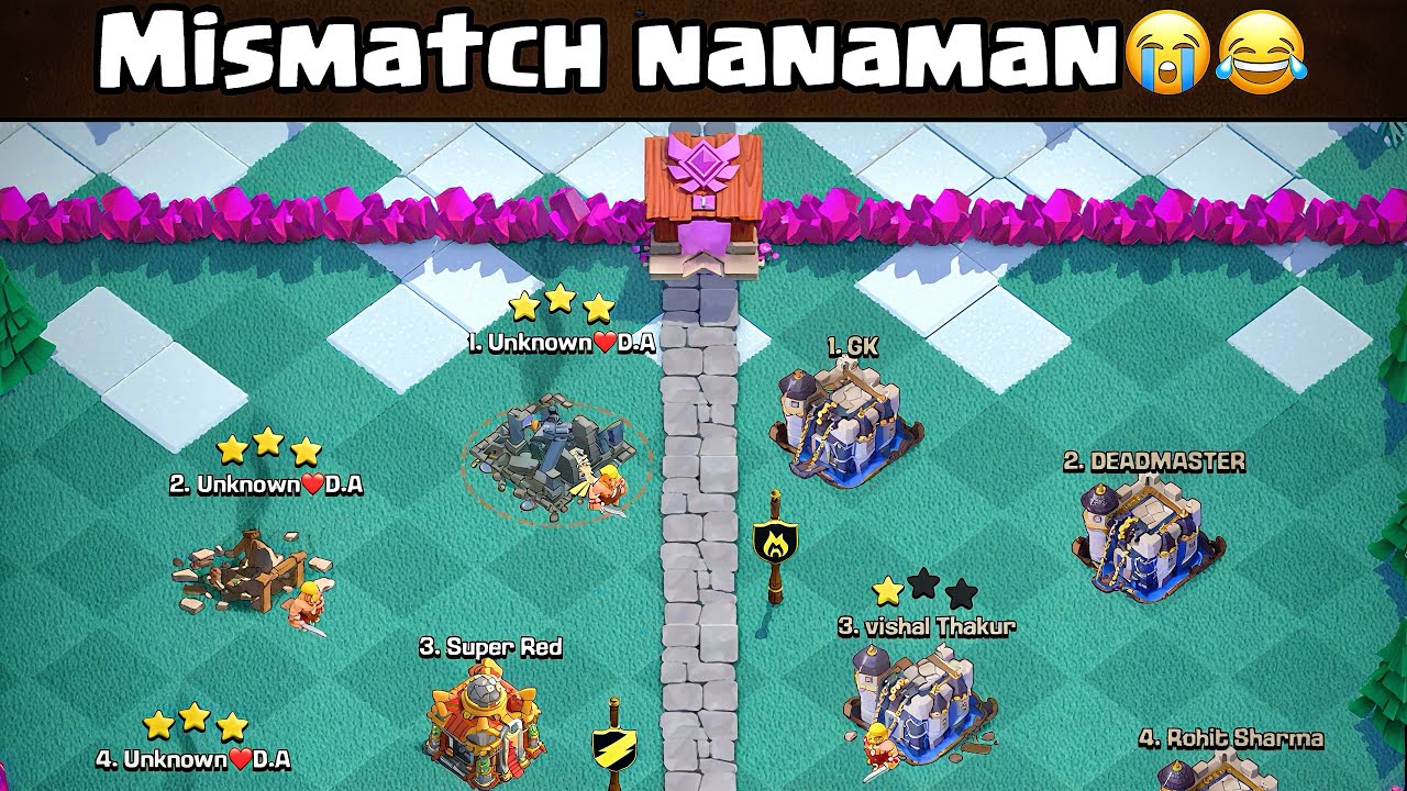 Hirap na hirap kami maka 3 star😭😂