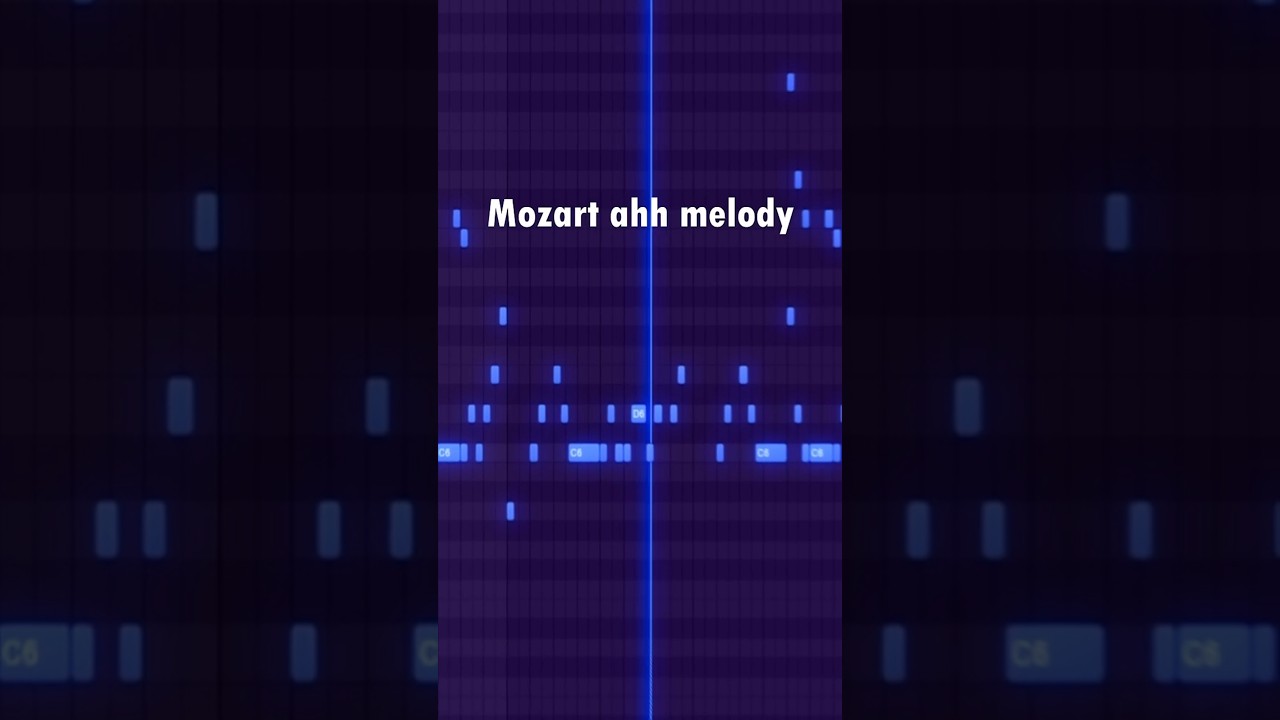 How to regalia type beat #flstudio