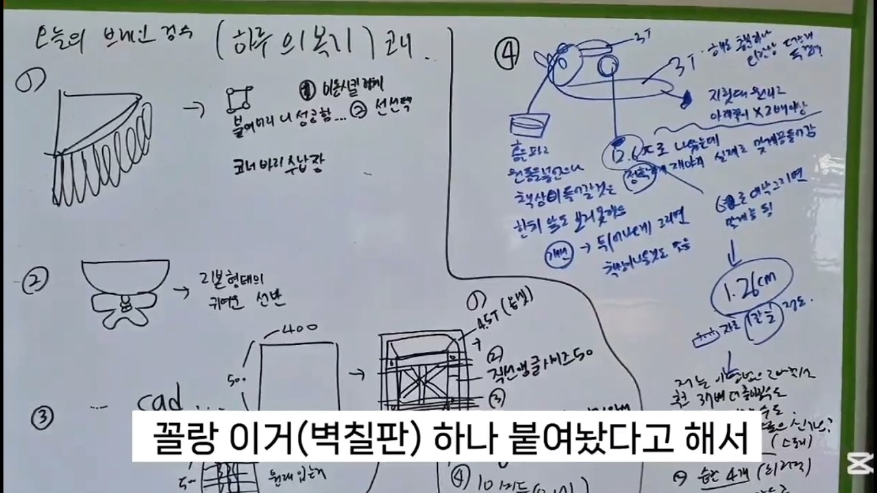 3D 모델링 배우기 싫어서 징징거리다 뇌과학 책 읽고 이렇게 습관 바꿨더니 취미 생김