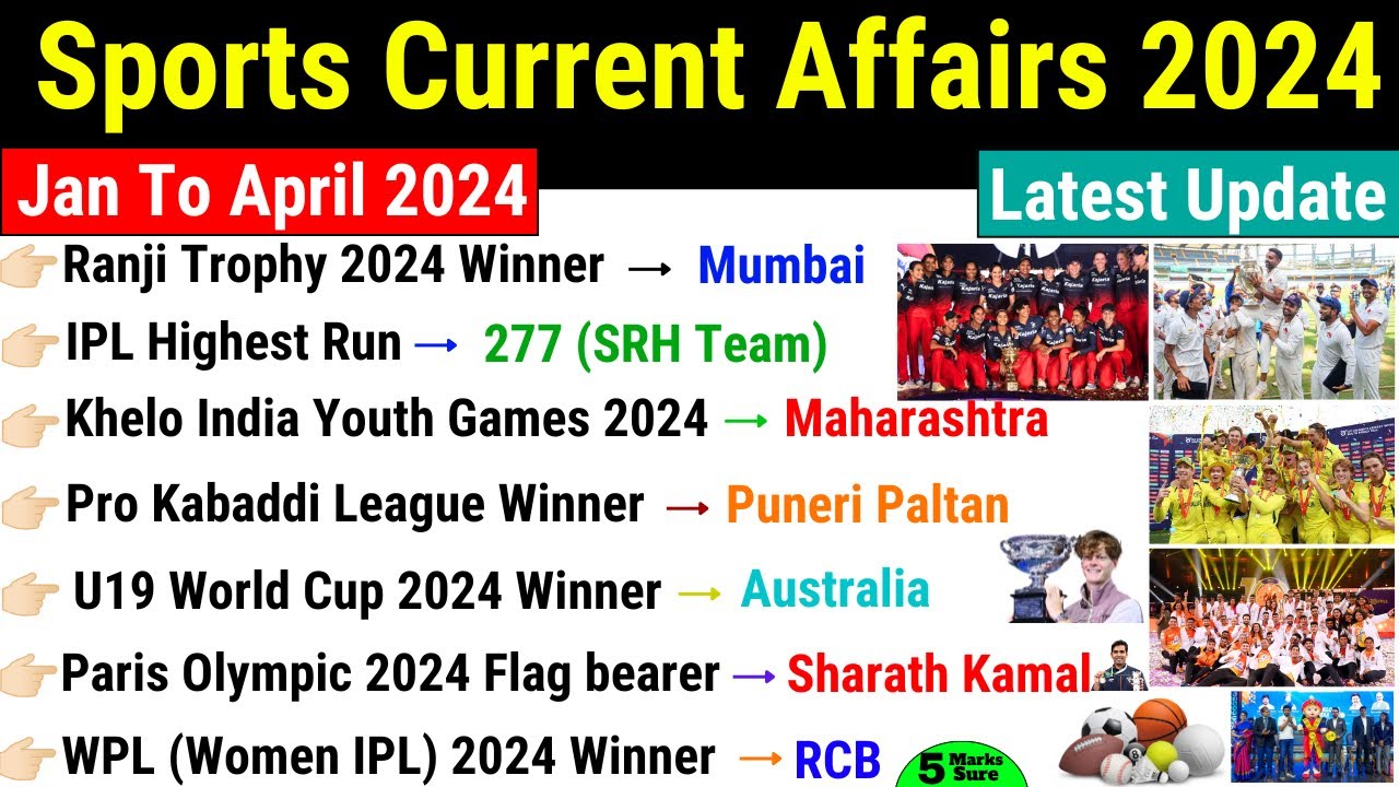 Sports Current Affairs 2024 | Sports Awards 2024 | Sports Related Imp Questions | Sports GK Trick