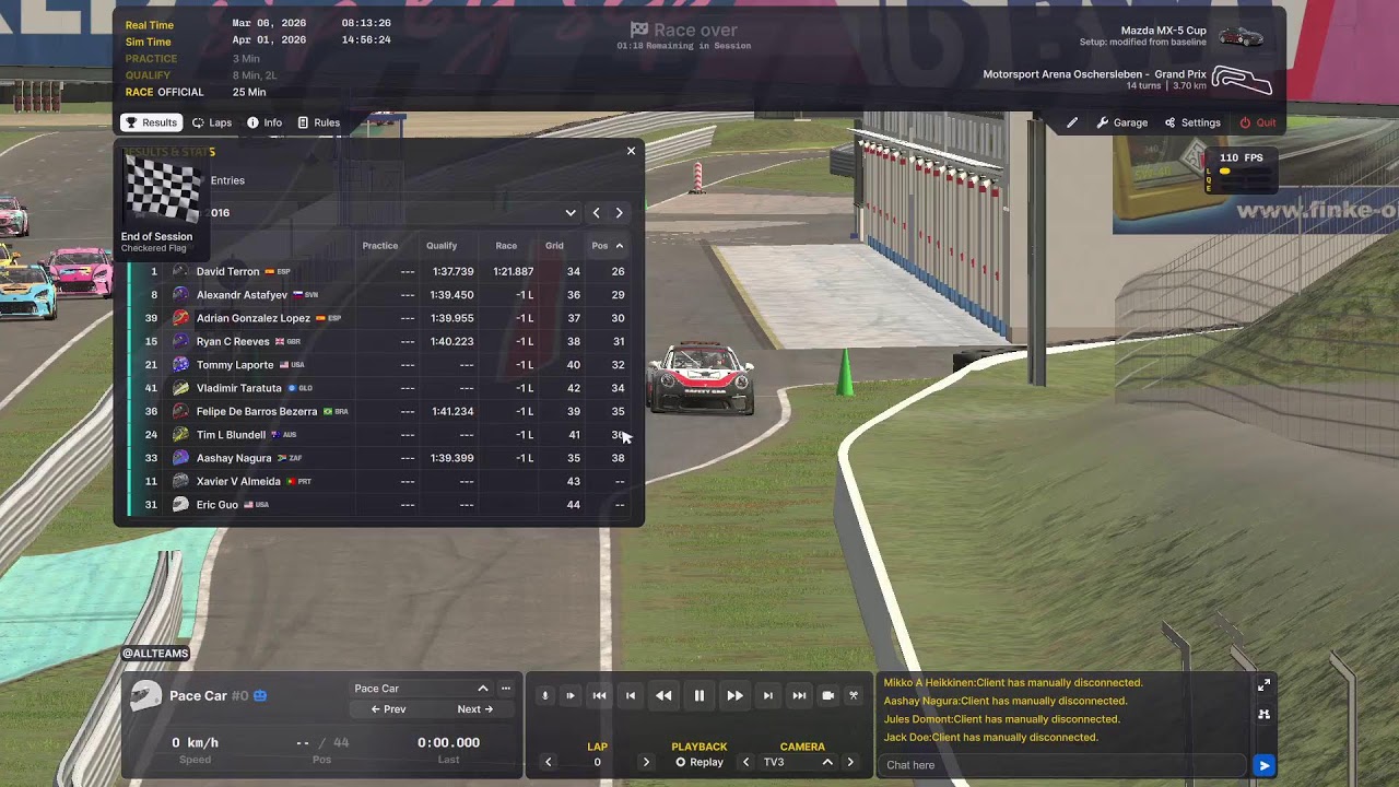 Multiclass Mazdinha - iRacing