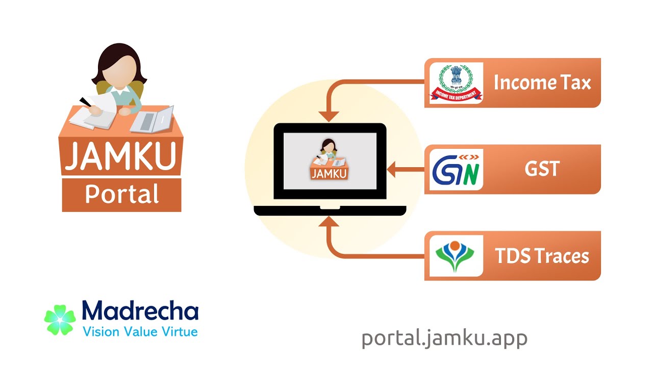 Jamku Portal | Direct Tax Module | Quick Introduction to automated tax litigation management