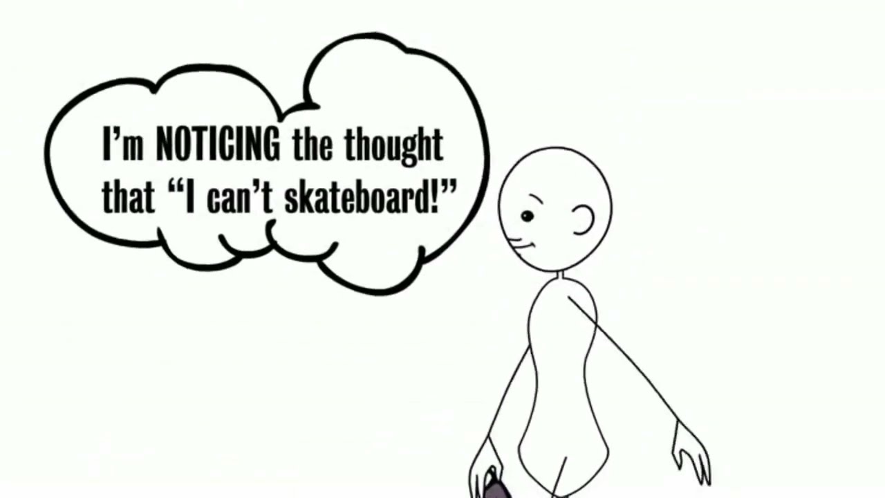 The Noticing Switch: ACT Cartoon Metaphor (Observing Self &ndash; Self-As-Context)