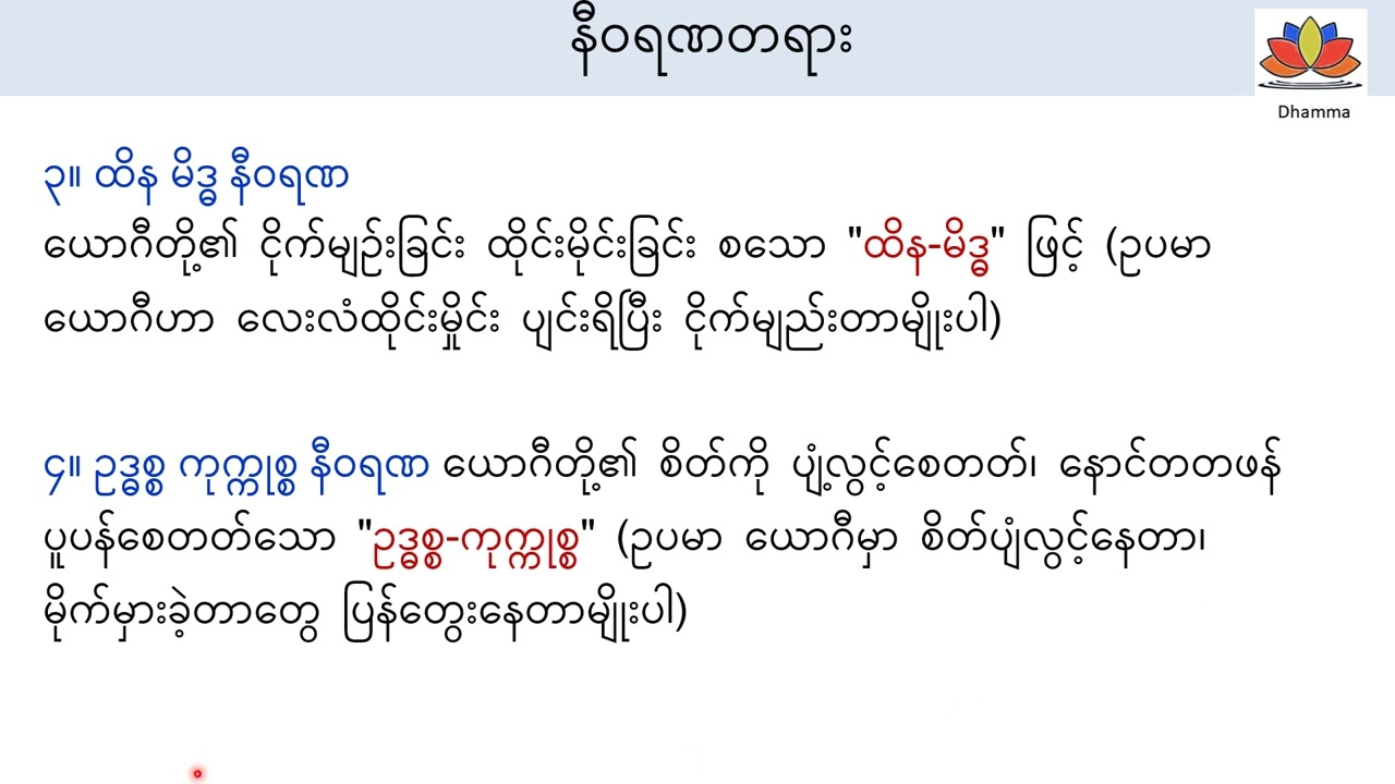 ဈာန်အင်္ဂါ နှင့် လောင်မြိုက်စေသောနီဝရဏ