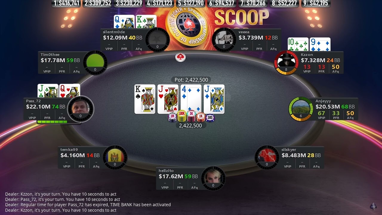Final Table Commentary: $5K Main Event 2nd Chance SCOOP 2020