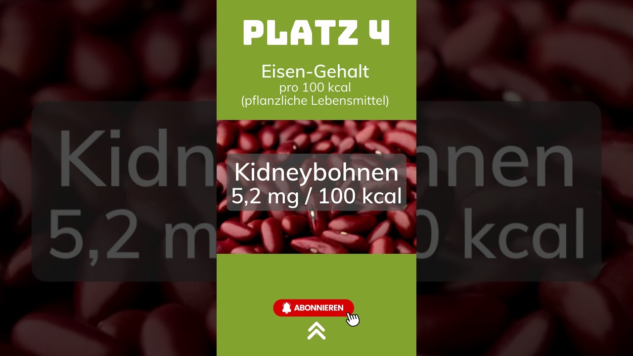 Top 10 Eisengehalt | Eisenreiche pflanzliche Lebensmittel pro 100 kcal | Vegan & Gesund | Eisen