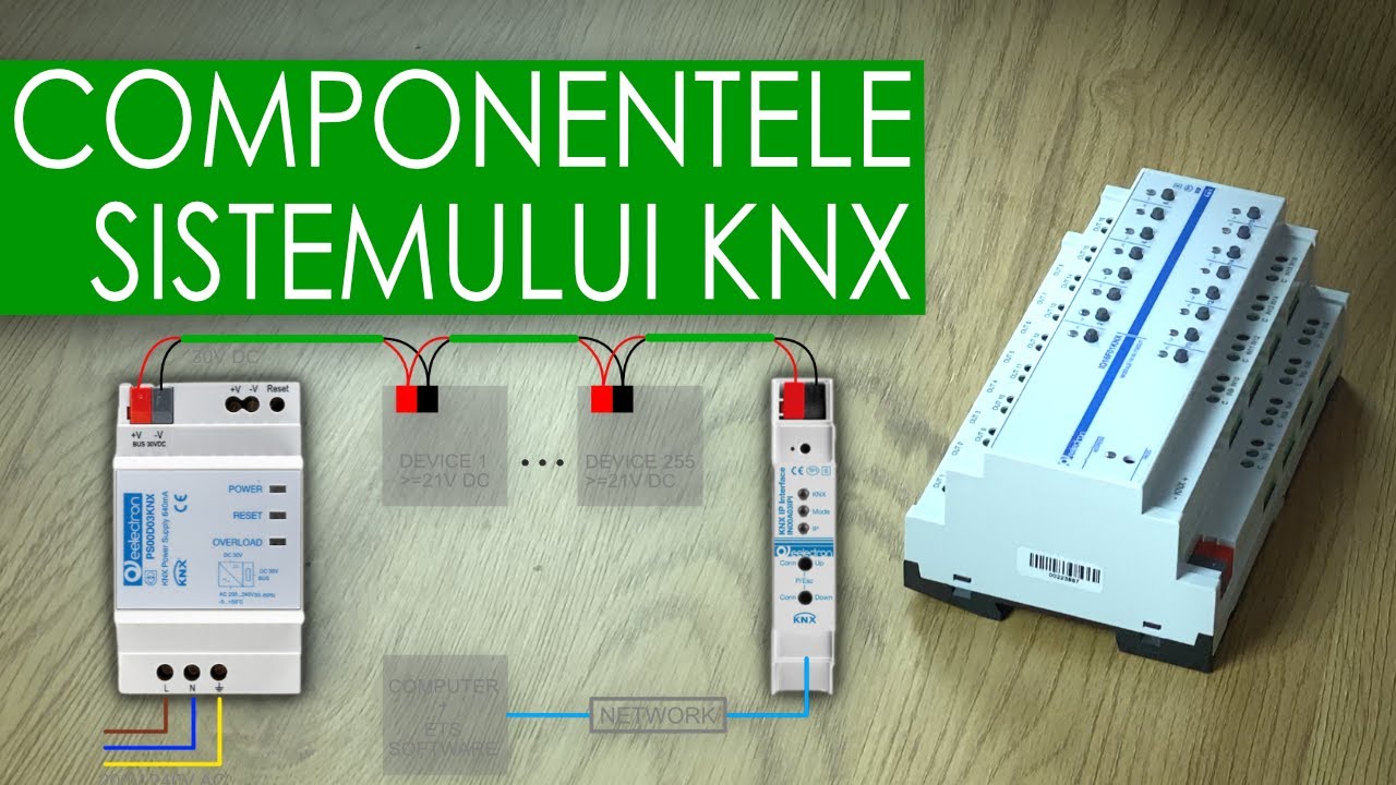 Care sunt componentele sistemului KNX - SMART HOME SYSTEMS
