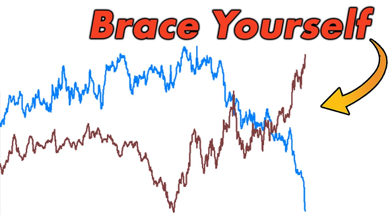 The Stock Market Is About To Trap Everyone (Tomorrow)