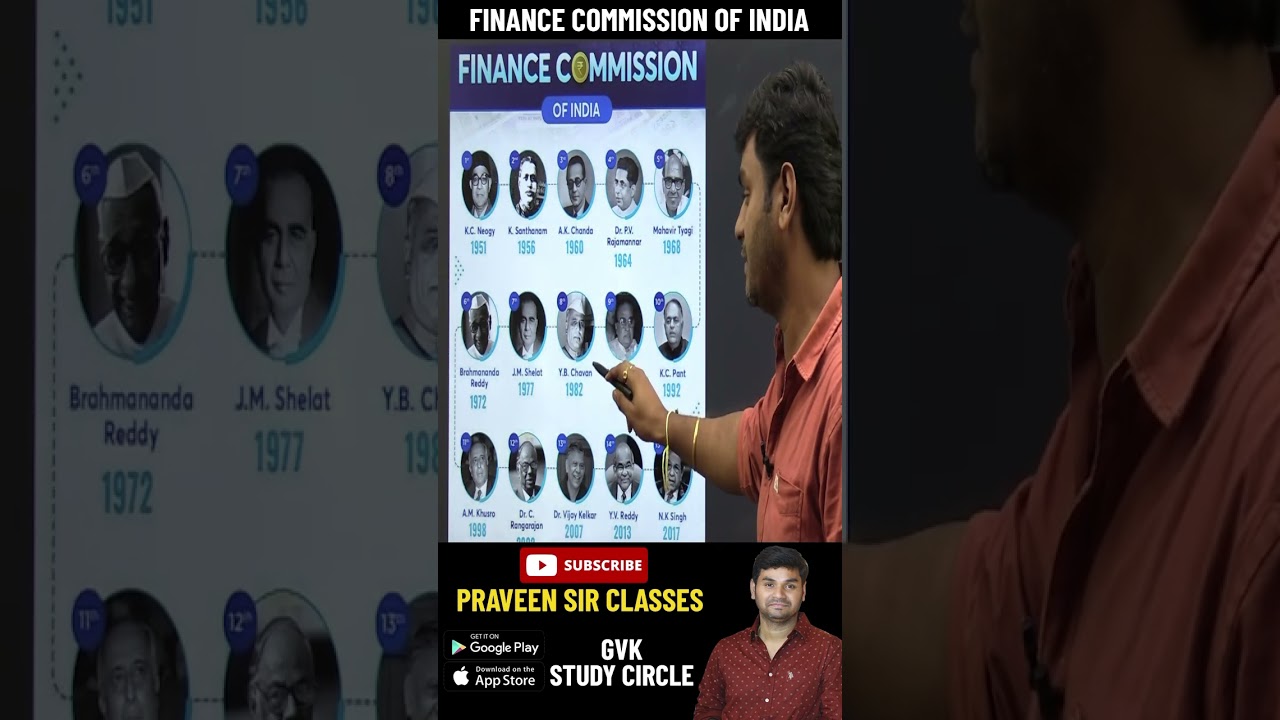 Finance Commission Of India #praveensir #tspsc #appsc