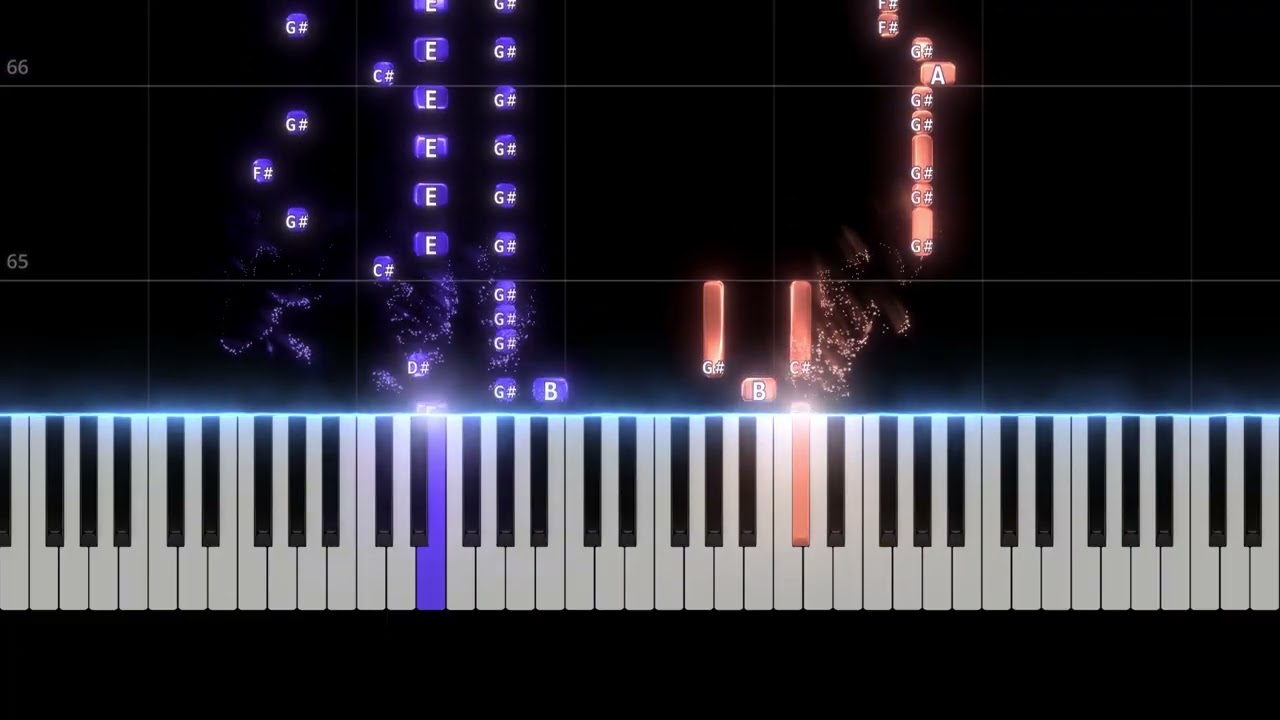 マトリョシカ Matoryoshika - hachi, Hatsune Miku [PIANO TUTORIAL]