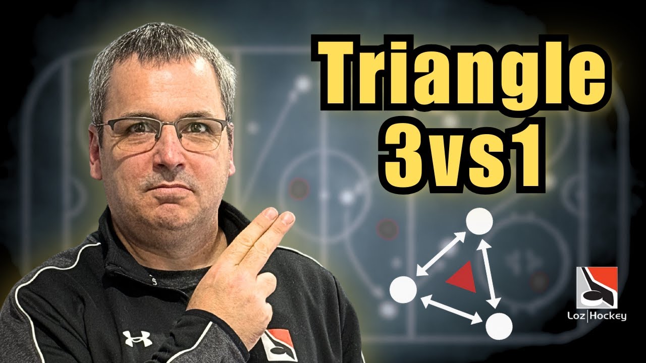 Sortie de Zone à Triangle — Pourquoi C'est si Efficace?
