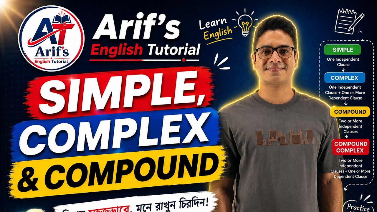 Simple, Complex & Compound _Arif sir _ Khulna 