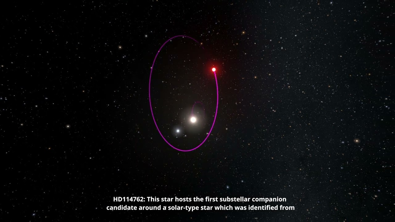 Gaia's exoplanets and double stars (Gaia Data Release 3)