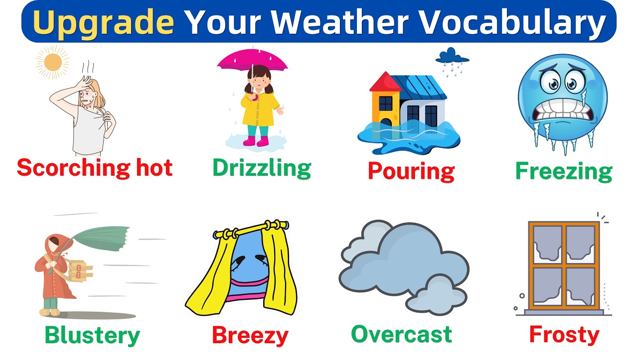 Upgrade Your Vocabulary: Better Ways to Describe the Weather in English 🌞 | Speak English Like A Pro