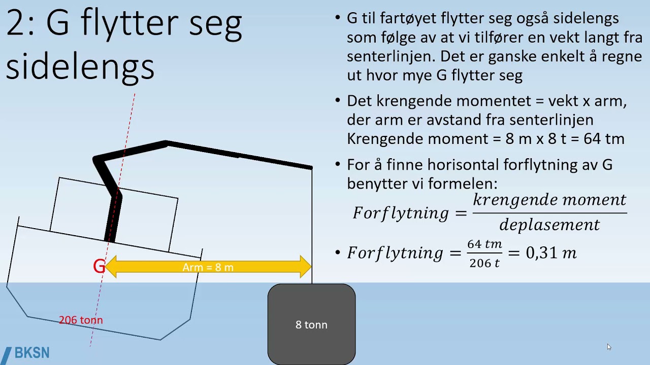 Kranbruk og stabilitet