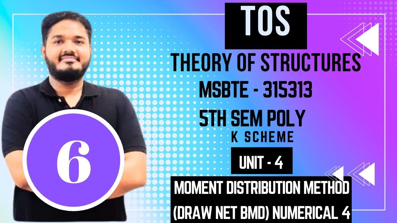 Ch- 4 M.D.M. | DRAW BMD NUMERICAL 4 |MSBTE| Theory of structure | SEM5| TOS |K SCHEME|315313|