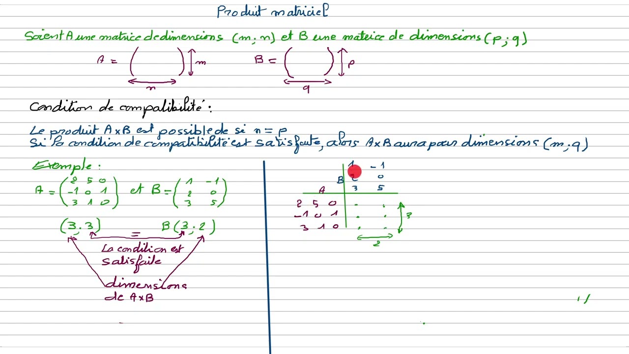 Produit matriciel (Terminale Maths  expetes)