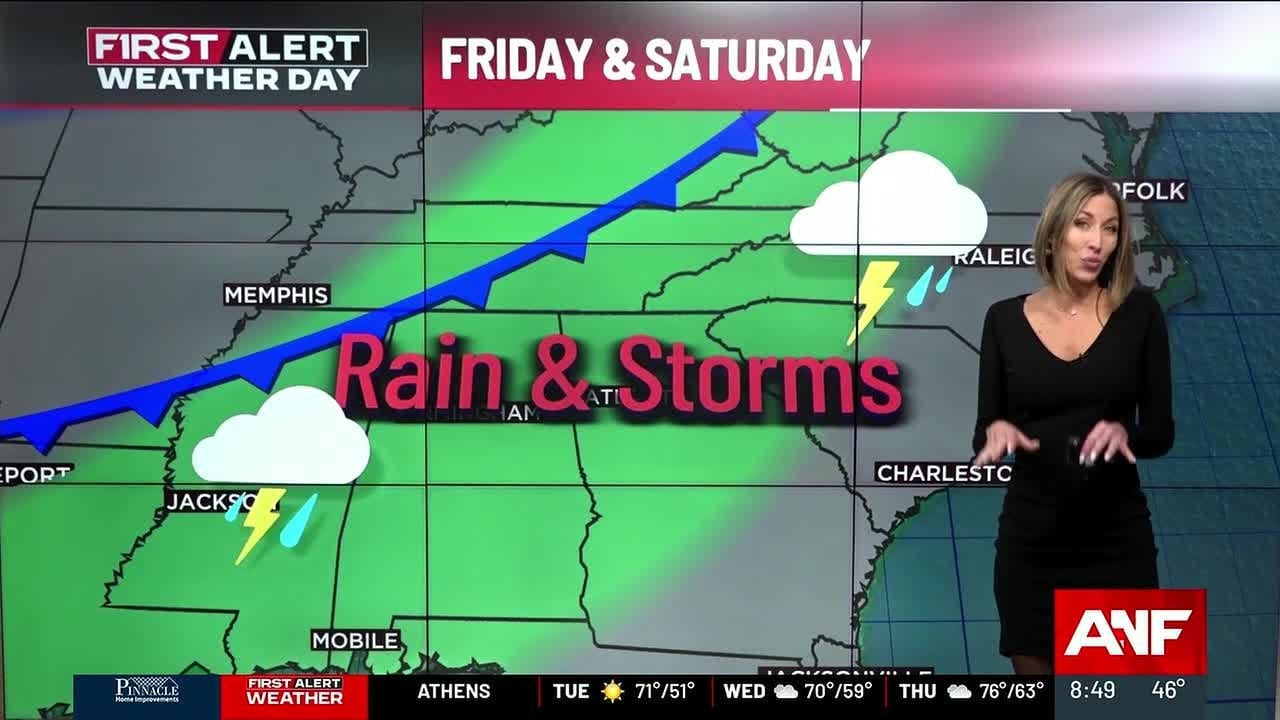 First Alert Forecast: Warm weather this week gives way to rain and storms Friday and Saturday