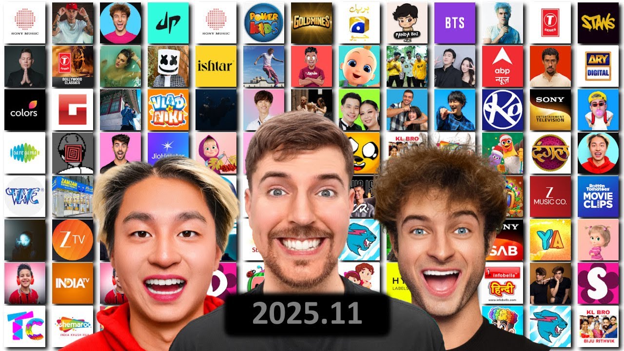OS MAIORES CANAIS DO YouTube no MUNDO 2025 (Atualização de Novembro)