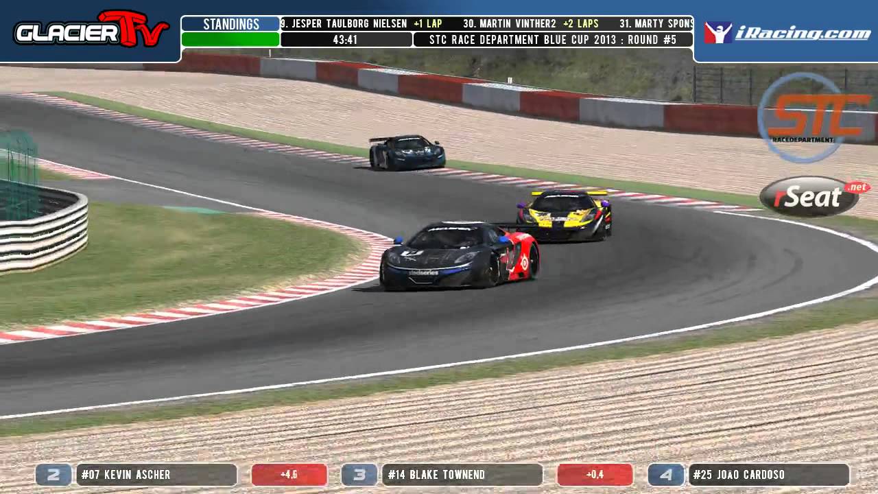 STC - Round 5 - Circuit de Spa-Francorchamps