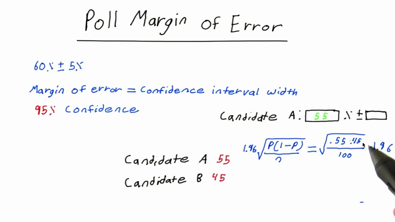 Poll Error Solution - Intro to Statistics
