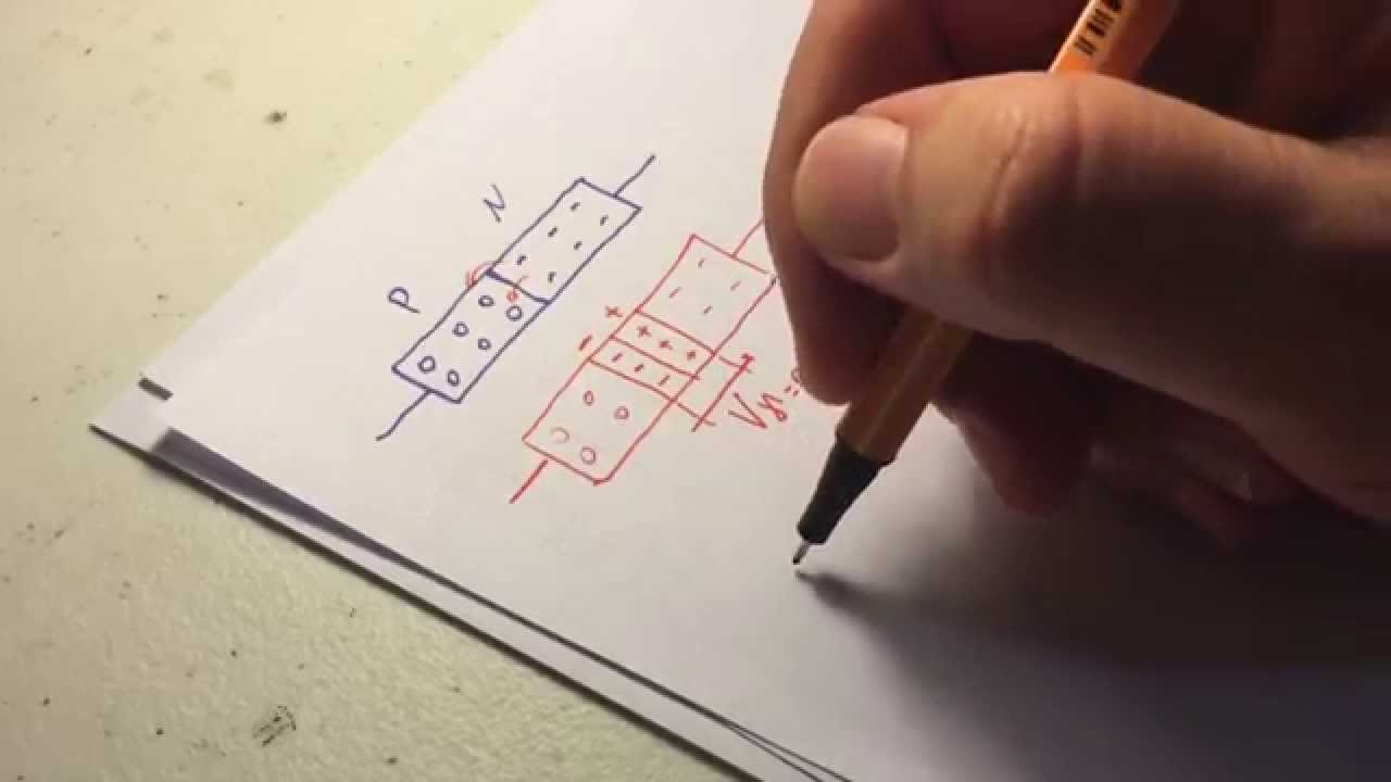 1ª Aula de Eletrônica - Diodo