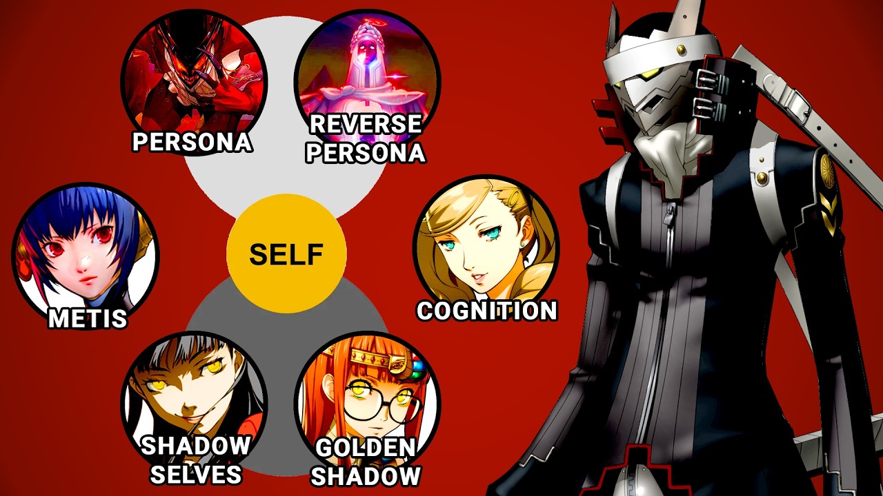 EVERY ENTITY IN PERSONA Explained